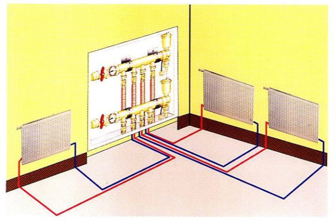瑞馬燃氣壁掛爐，壁掛爐散熱器