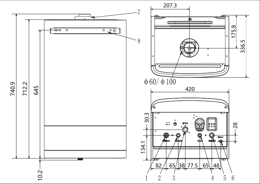 雙能源壁掛爐可為家里的開支節(jié)省25%？